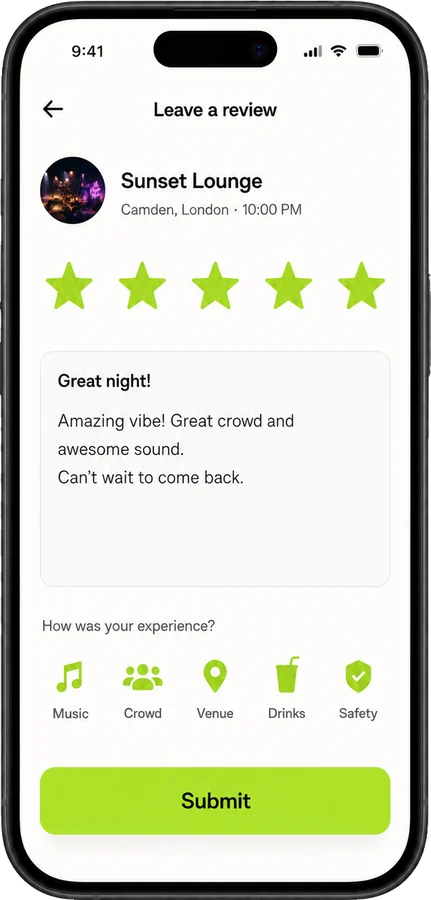 Leaving a five-star review